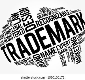 Genericide and How It Affects Trademarks