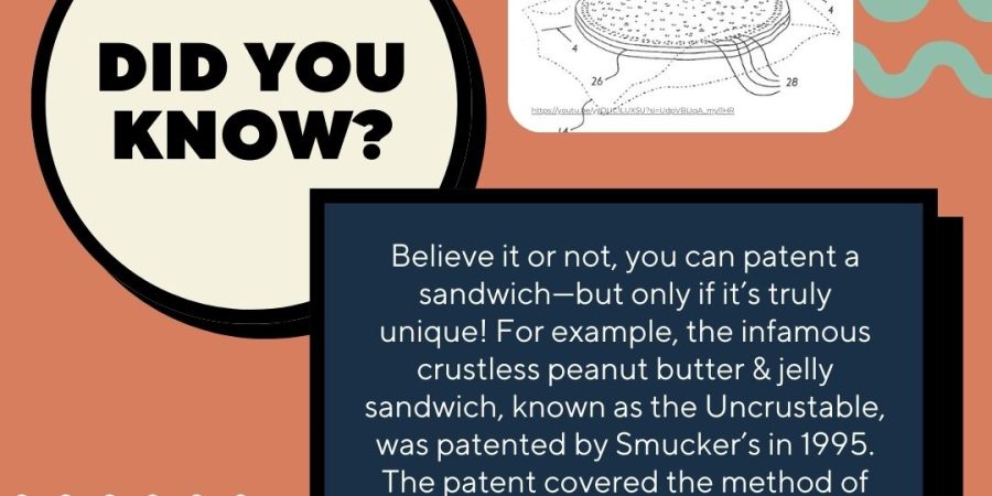 #DidYouKnow | You can actually patent a sandwich—if it’s truly unique!