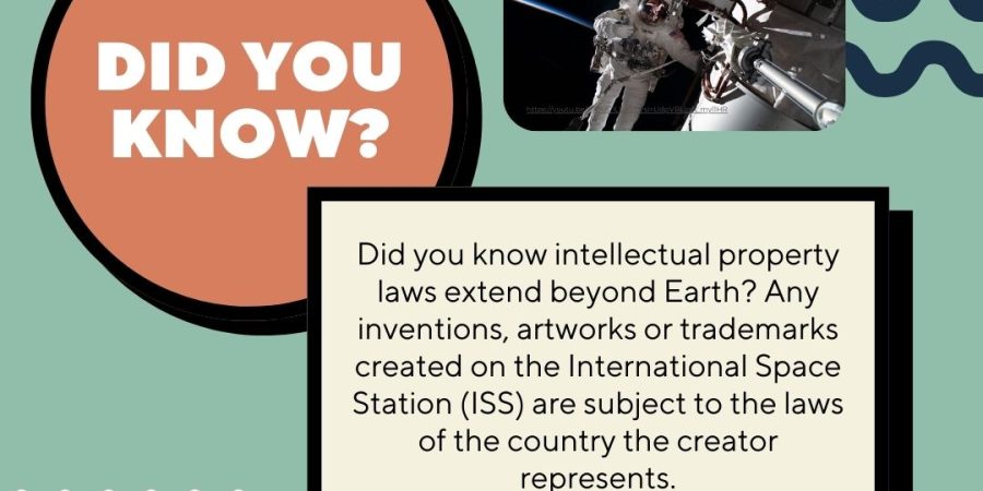 #DidYouKnow | Intellectual property laws extend all the way to outer space?