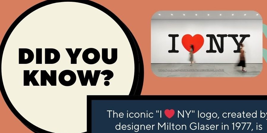 DidYouKnow | The iconic 