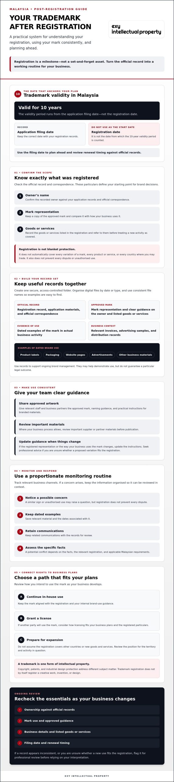 Post-Registration Checklist for Trademarks in Malaysia