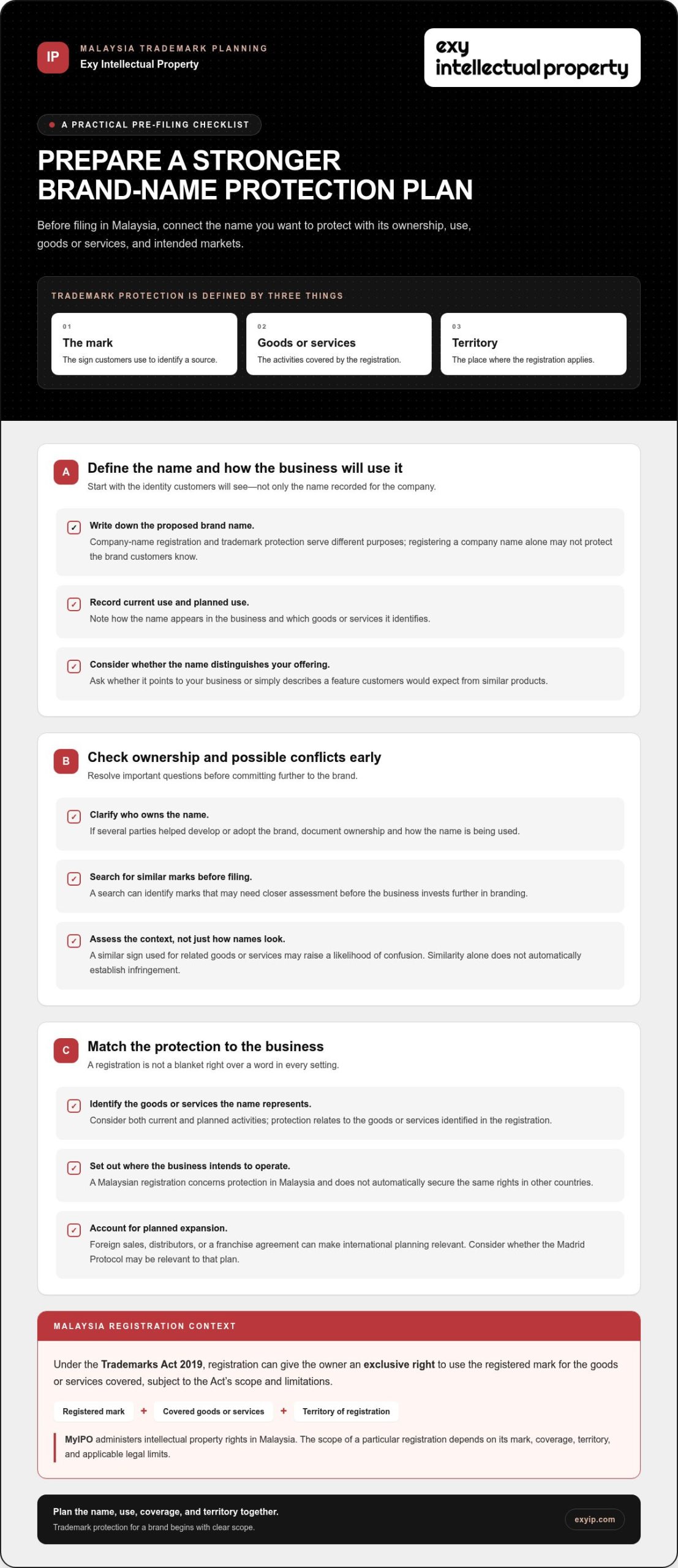 How to Secure a Brand Name Legally in Malaysia